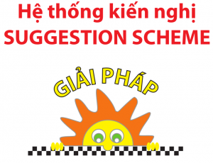 SS: Hệ thống kiến nghị