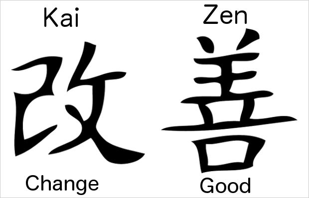 Kaizen = Cải tiến