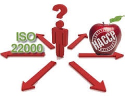 207814124-khac-biet-iso22000-haccp